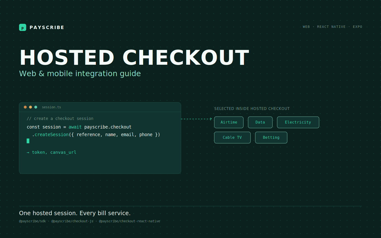 Streamlining Bill Payments with the New Payscribe Hosted Checkout